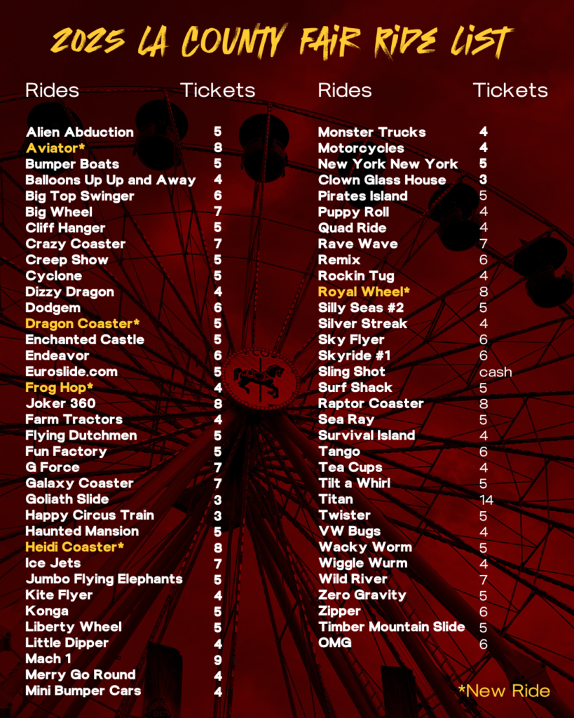 LACF 2025 Ride List